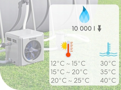 Podgrzewacz wody do basenów Bestway 58748