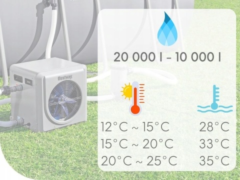 Podgrzewacz wody do basenów Bestway 58748