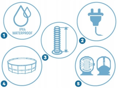 Podgrzewacz wody do basenów Bestway 58748