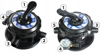 Pompa filtrująca piaskowa 14000 l/h M00661 Astralpool