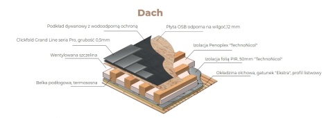Sauna ogrodowa modułowa 420x220x250 cm