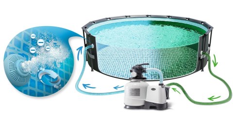 Basen ogrodowy stelażowy 732 x 132 cm 17w1 INTEX 26340