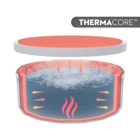 Dmuchane SPA Lay-Z Toronto 7 osobowe hydromasaż WiFi Bestway 6001W