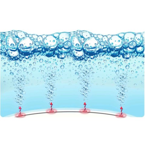 Dmuchane SPA Lay-Z Toronto 7 osobowe hydromasaż WiFi Bestway 6001W