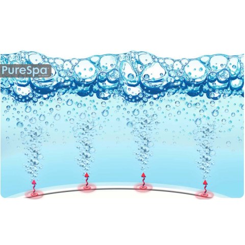 Dmuchane SPA z hydromasażem 6 osobowe INTEX 28428NP