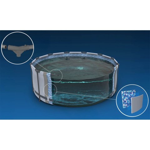 Basen ogrodowy stelażowy 366 x 100 cm zestaw 10w1 Bestway 56418
