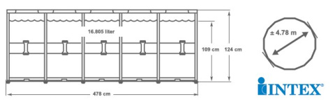 Basen ogrodowy stelazowy sekwoja 478x124 cm 5w1 INTEX