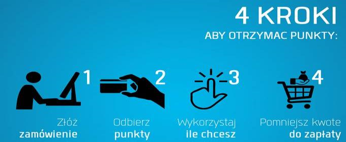Program lojalnościowy Dobrebaseny – zbieraj punkty i odbieraj rabaty
